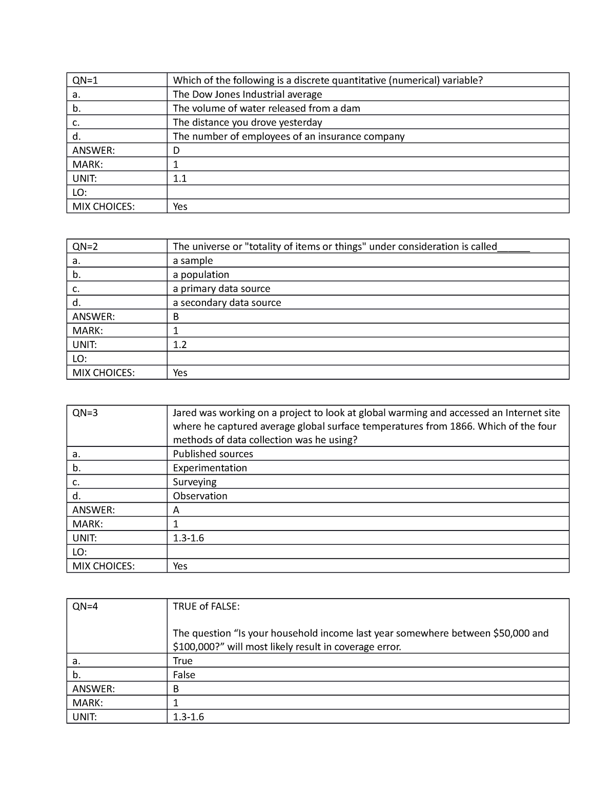 MAS202-Sample Exam - Kdsmkdmsdksd - Xác Suất Thống Kê Toán Doanh Nghiệp ...