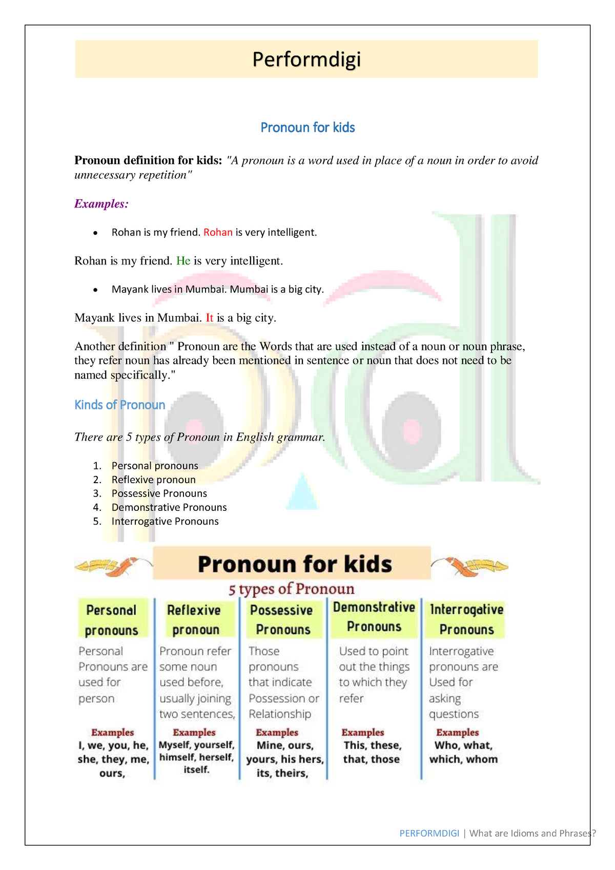 pronoun-for-kids-btech-notes-pronoun-for-kids-pronoun-definition