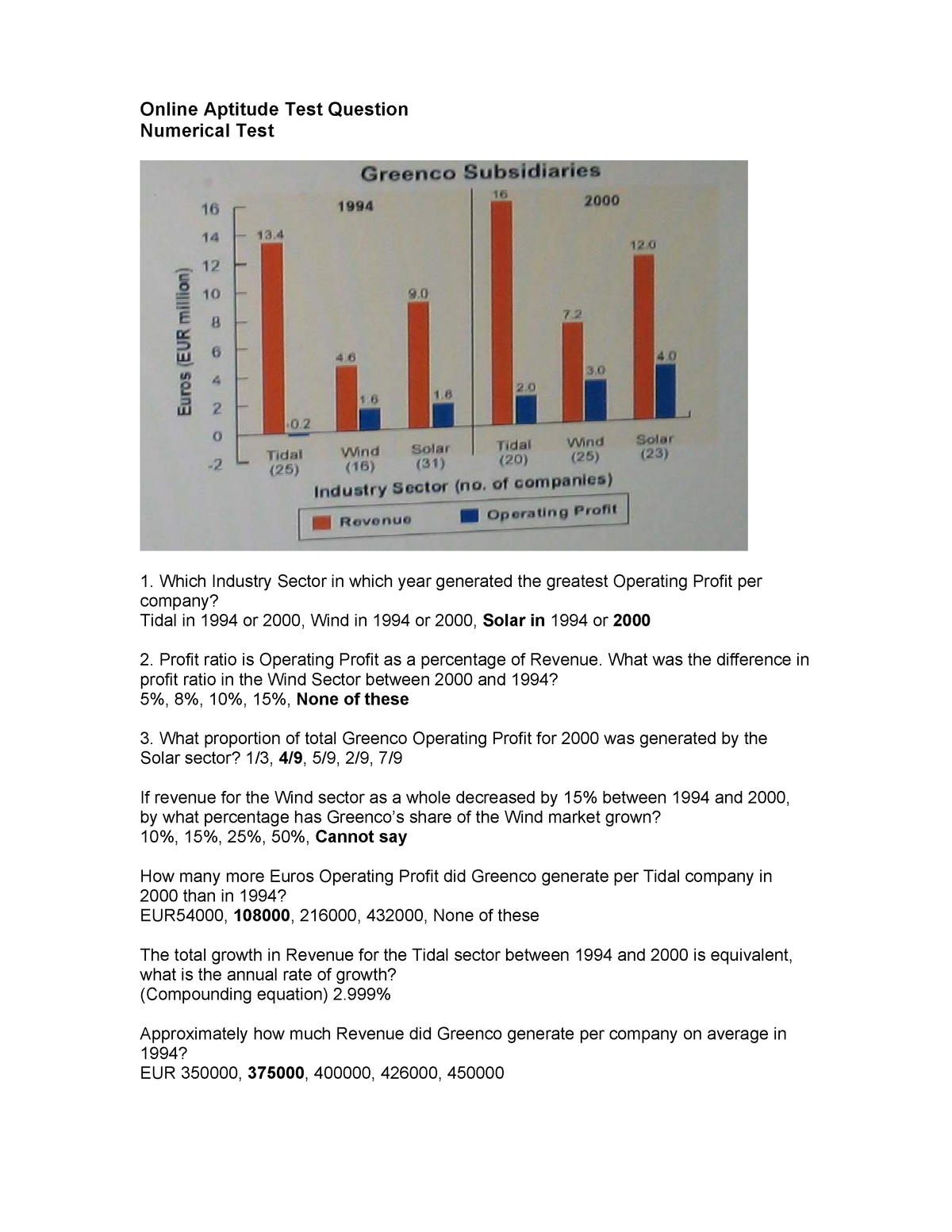 Aptitude Test Question Econ352 Online Aptitude Test Question Numerical Test Which Industry Sector In Which Year Generated The Greatest Operating Profit Per Studocu