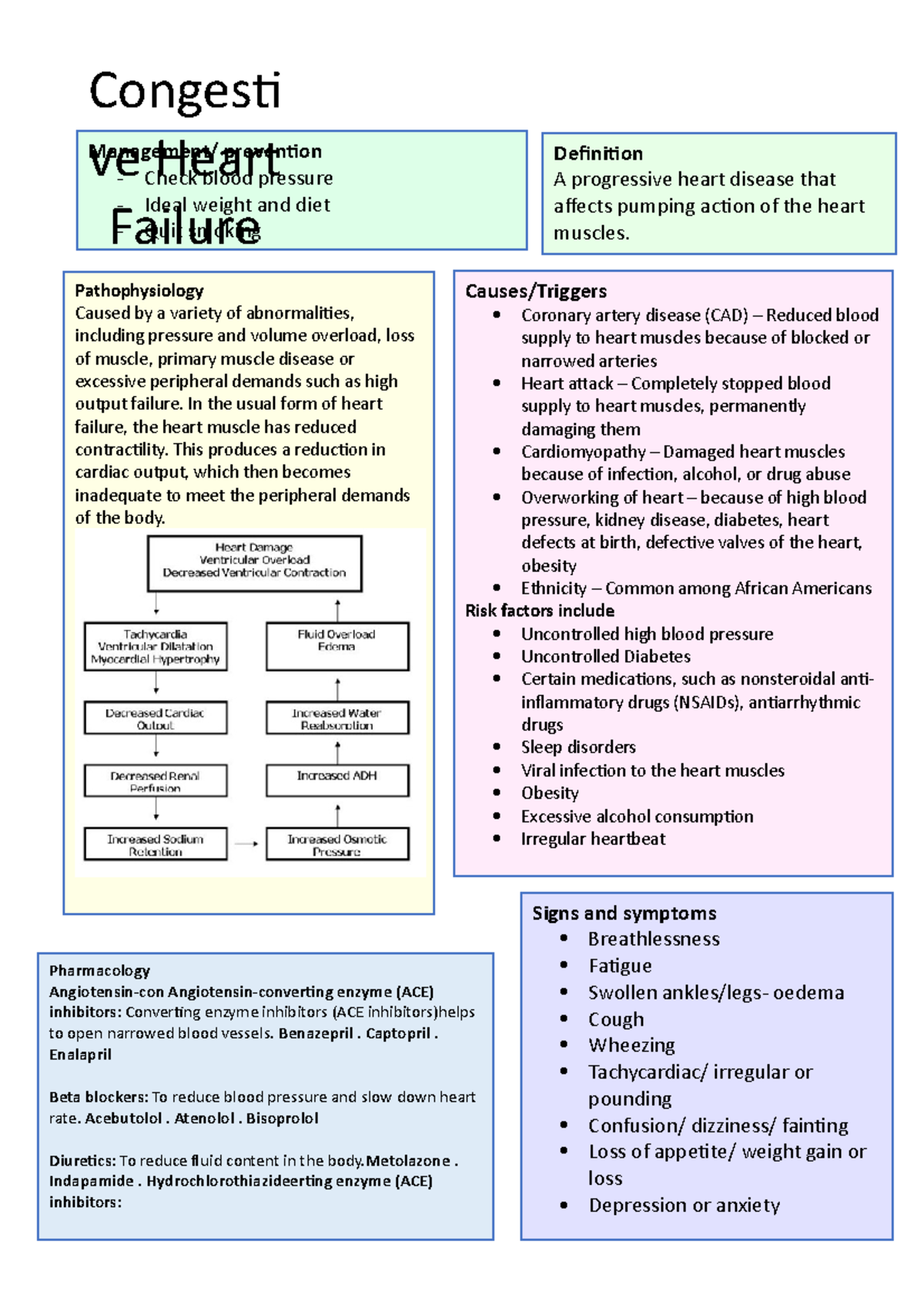 Congestive heart failure - Definition A progressive heart disease that ...