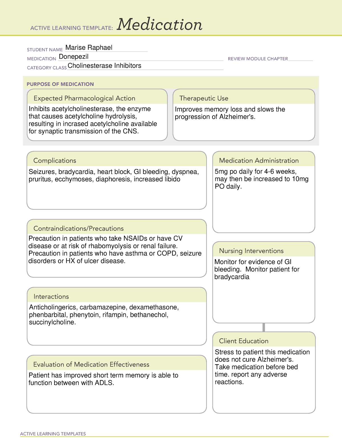 Donepezil drug profile learning template ACTIVE LEARNING TEMPLATES