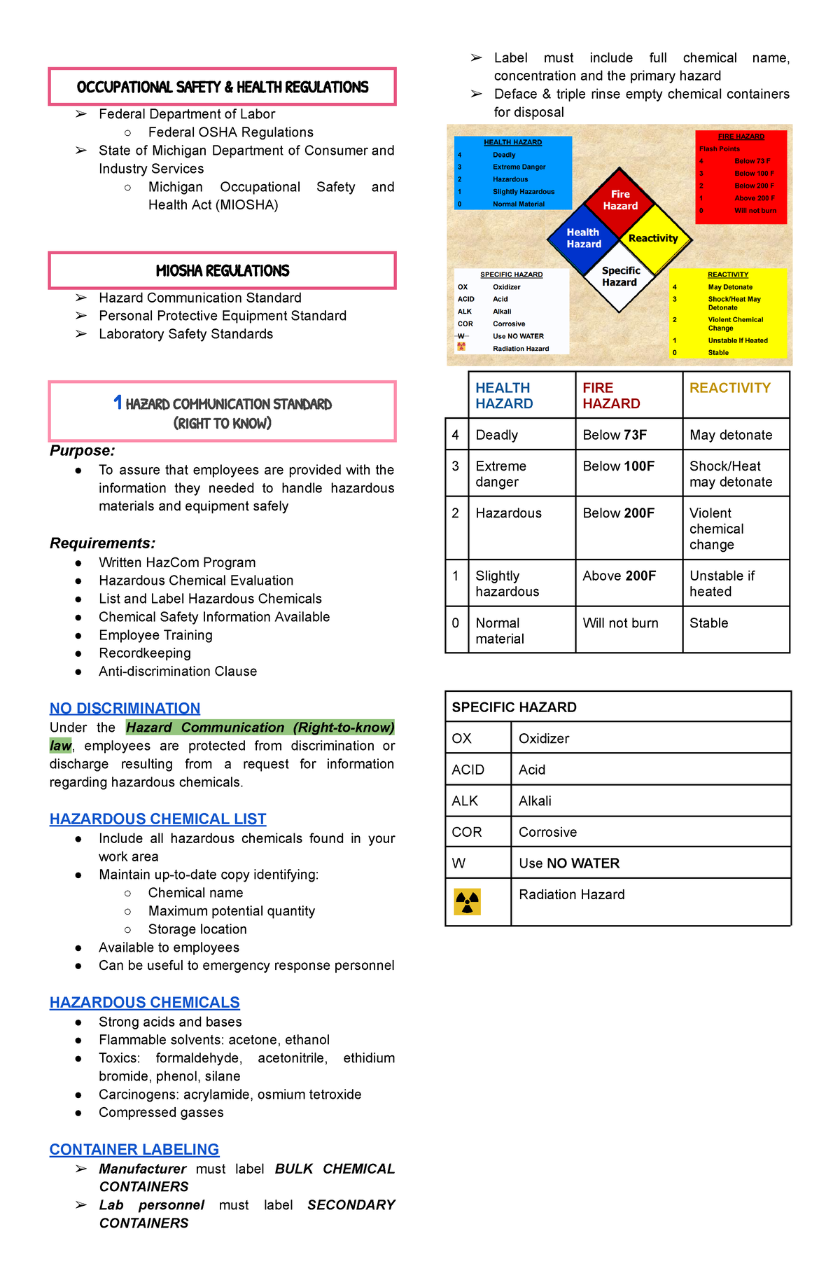 Basic Occupational Health And Safety Final TERM Reviewer - OCCUPATIONAL ...