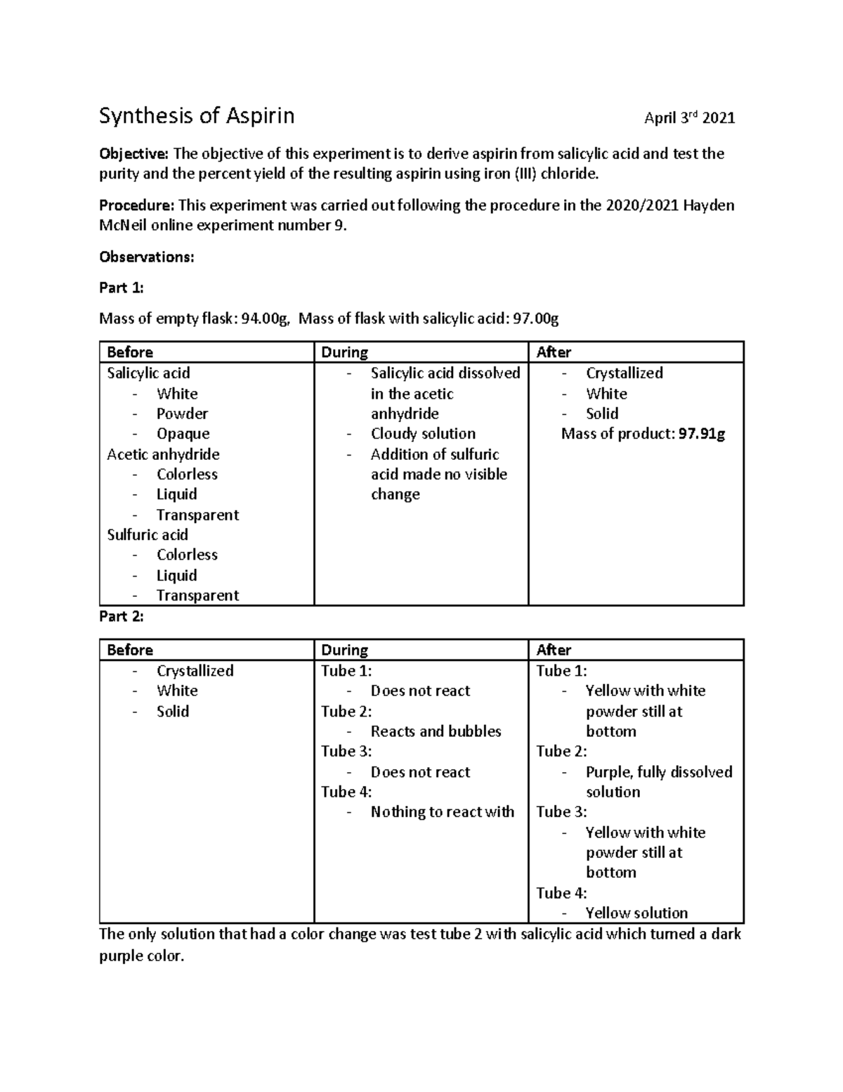 Synthesis Of Aspirin Lab Report Synthesis of Aspirin April 3rd 2021
