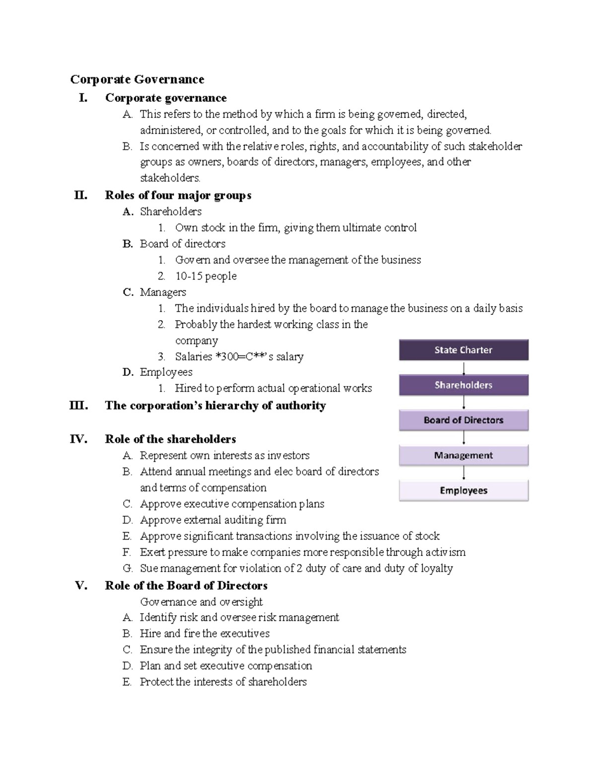 Corporate Governance - Lecture Notes 10 - Corporate Governance I ...