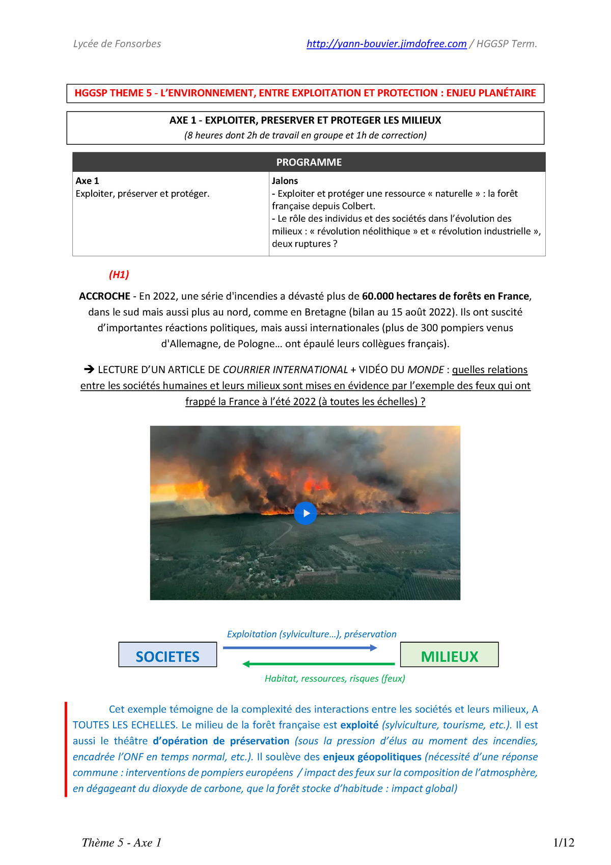 Hggsp Environnement Fiches De Cours Sur Les Th Mes Au Programme