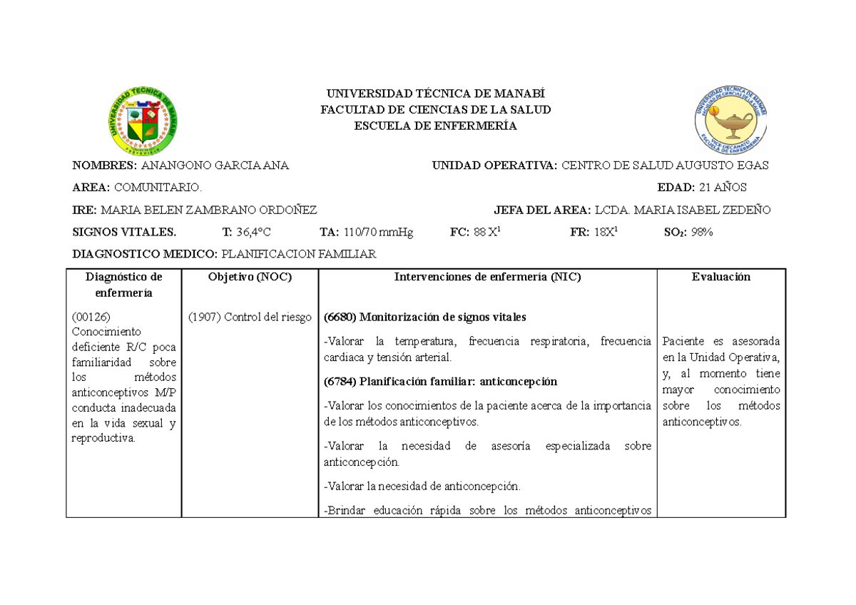 PAE Planificación Familiar - UNIVERSIDAD TÉCNICA DE MANABÍ FACULTAD DE