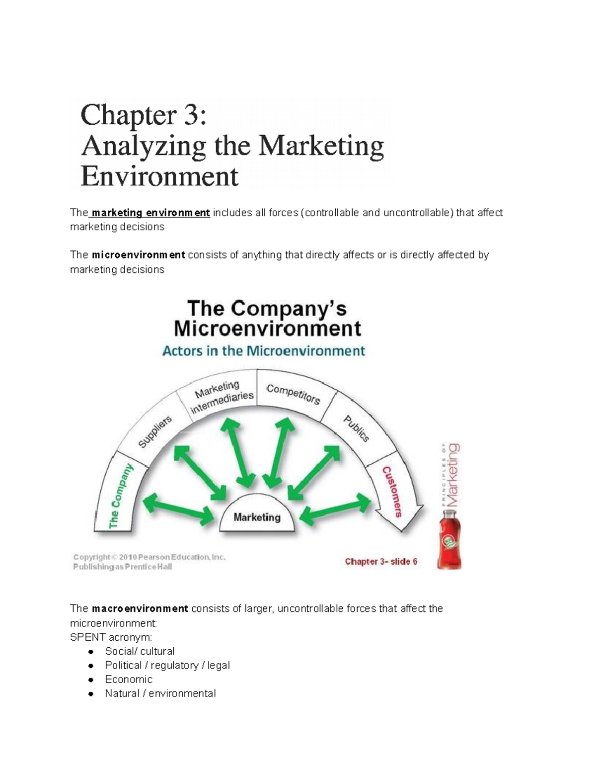 Marketing chapters 34 The marketing environment includes all forces