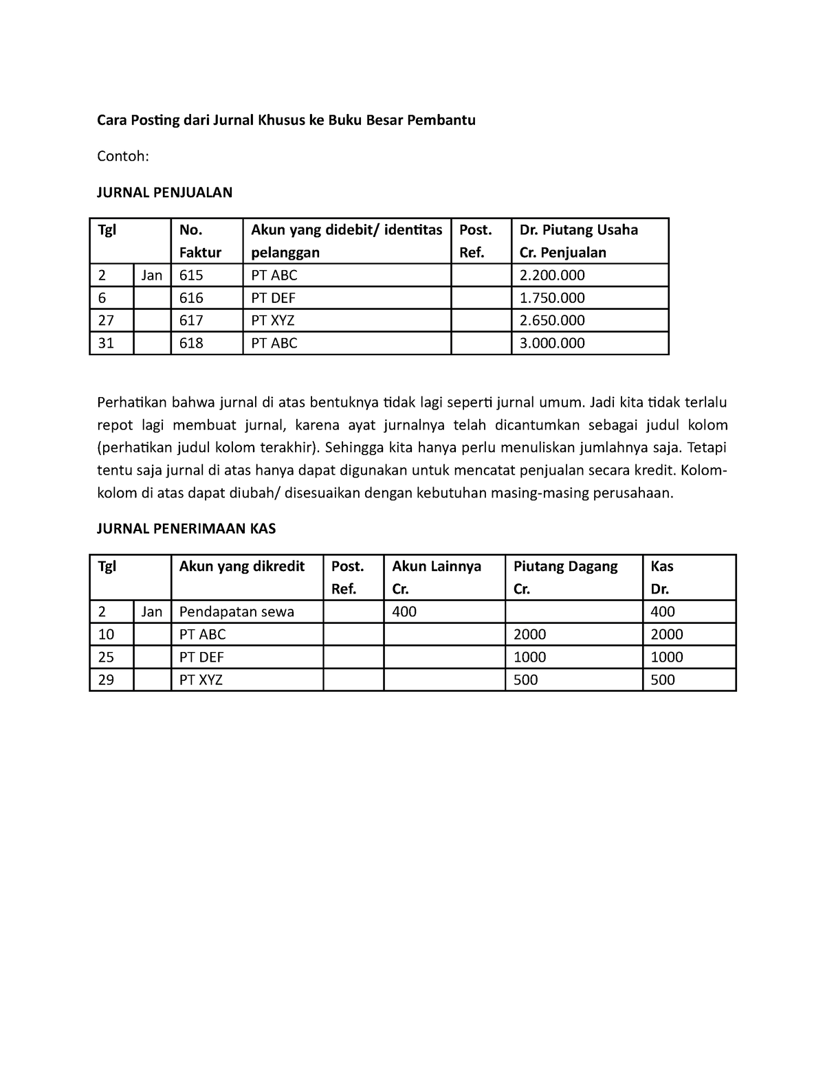 Materi 15 - Akuntansi Dasar - Cara Posting Dari Jurnal Khusus Ke Buku ...