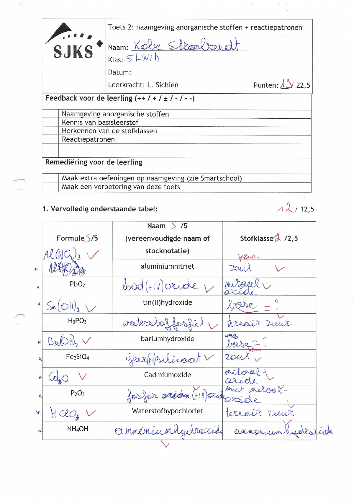 Toets Chemie Studocu