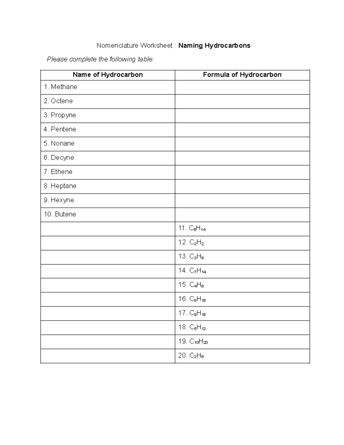 Naming-Hydrocarbons - Chemistry - Nomenclature Worksheet : Naming ...