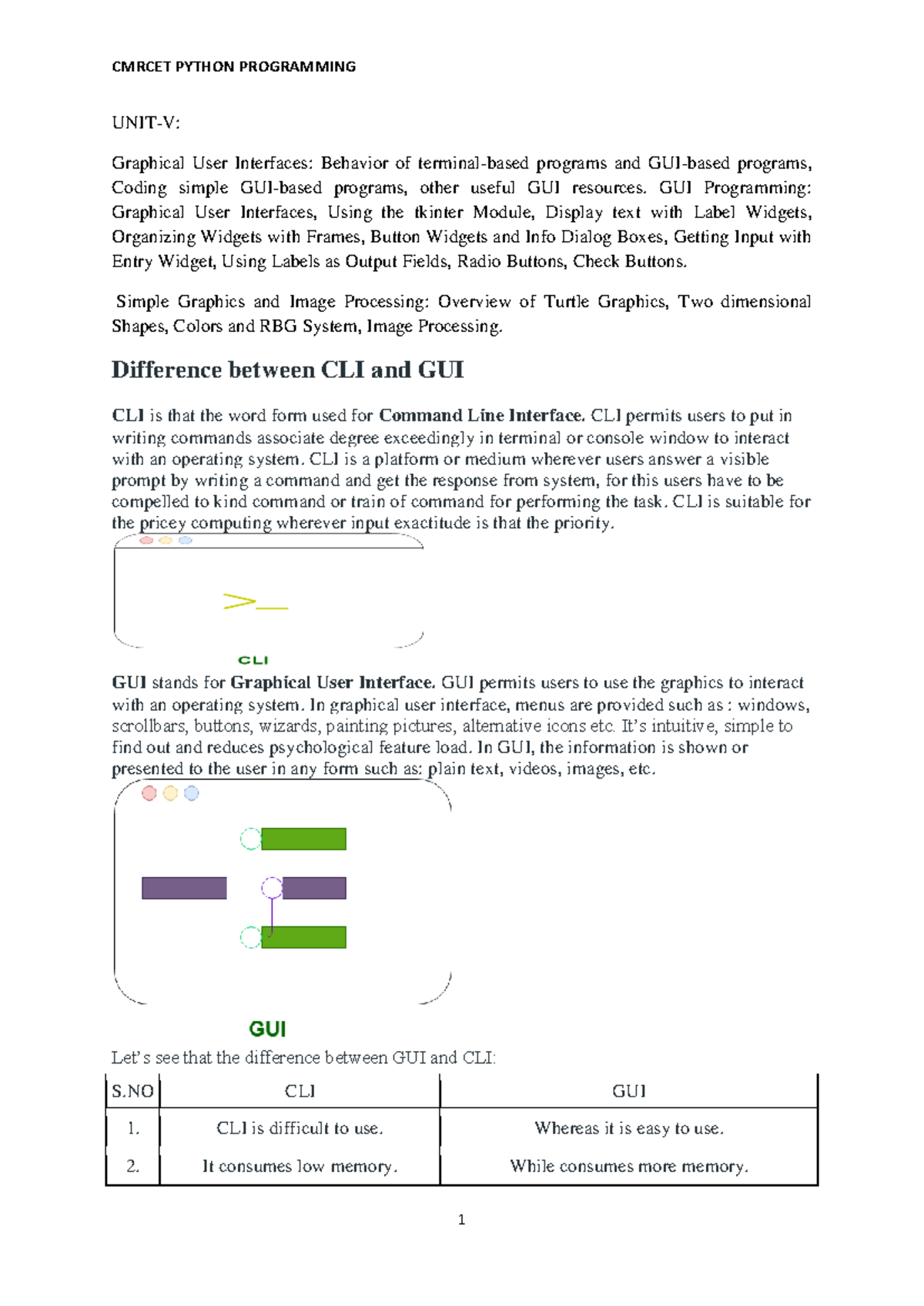 UNIT-V - PYTHON NOTES - UNIT-V: Graphical User Interfaces: Behavior of ...