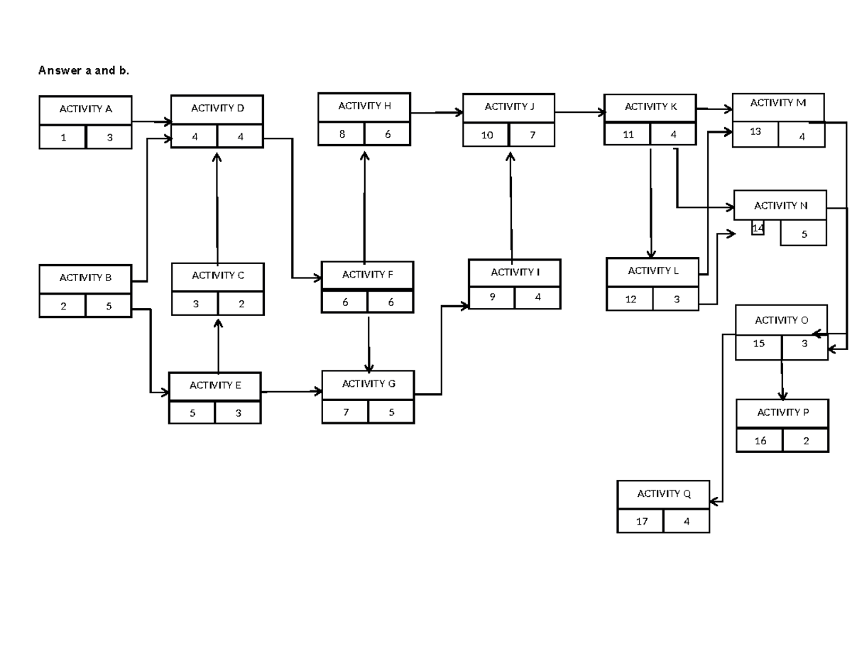 Amelia Adlisha BA2324B - 4 ACTIVITY N 5 ACTIVITY O 315 14 13 ACTIVITY M ...