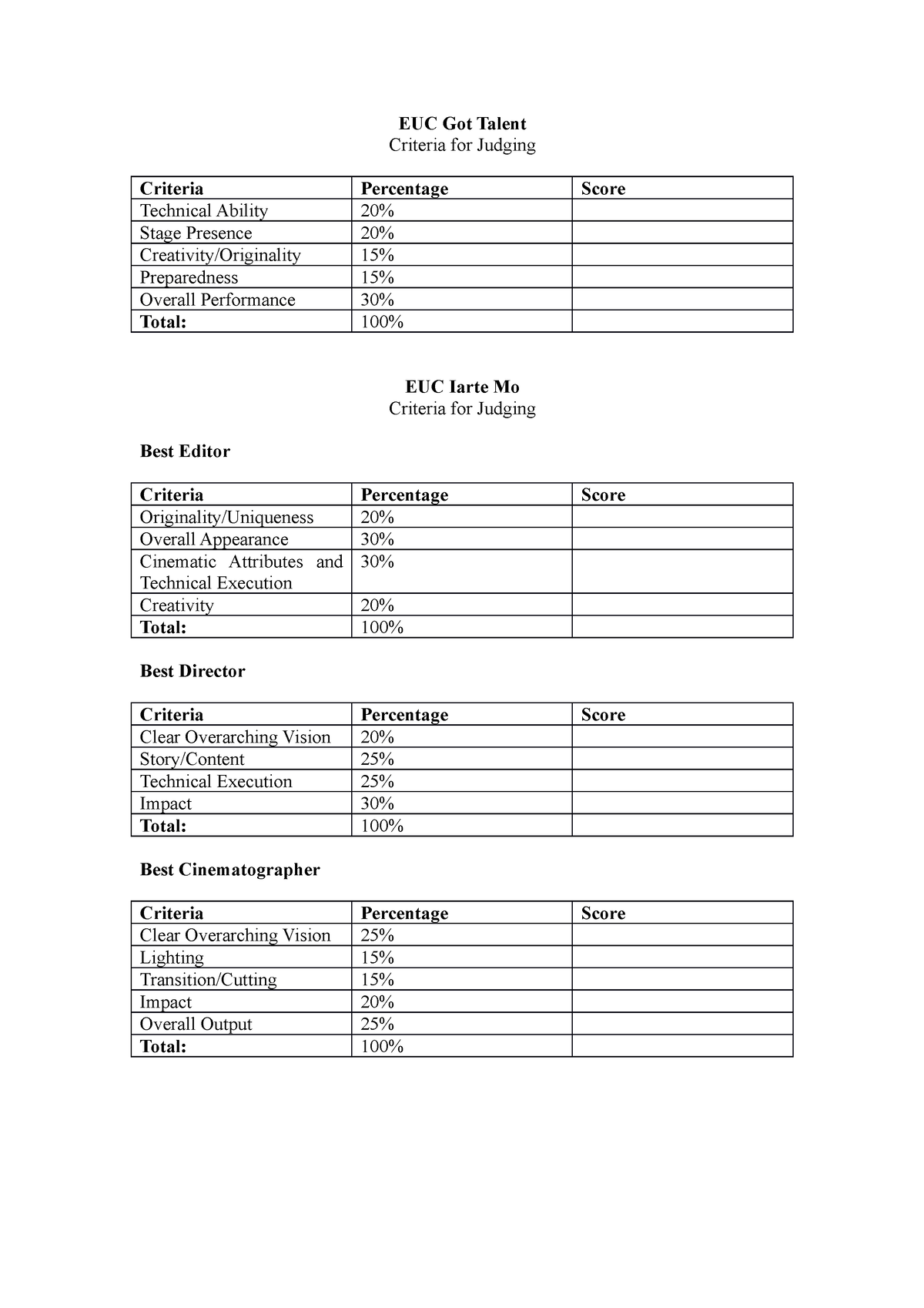 Criteria-for-Judging in the upcoming event - EUC Got Talent Criteria ...