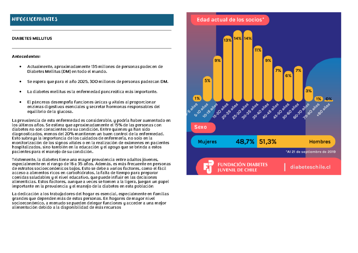 Hipoglicemiantes 2 - saaaaaaa - HIPOGLICEMIANTES DIABETES MELLITUS ...