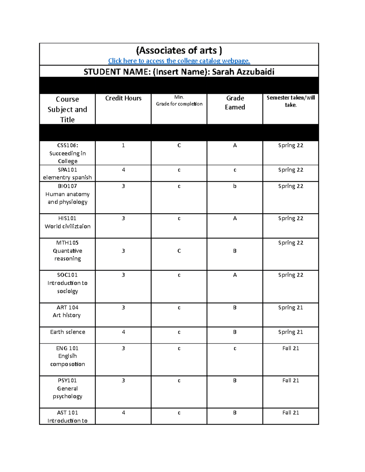 academic assignment plan