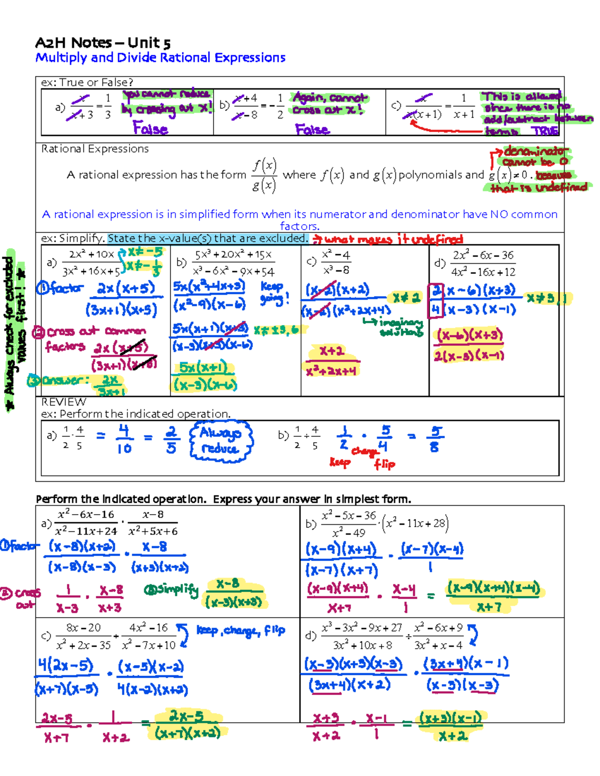 Algebra 2 Chapter 5 Part 2 Notes - A 2 H Notes – Unit 5 Multiply and ...