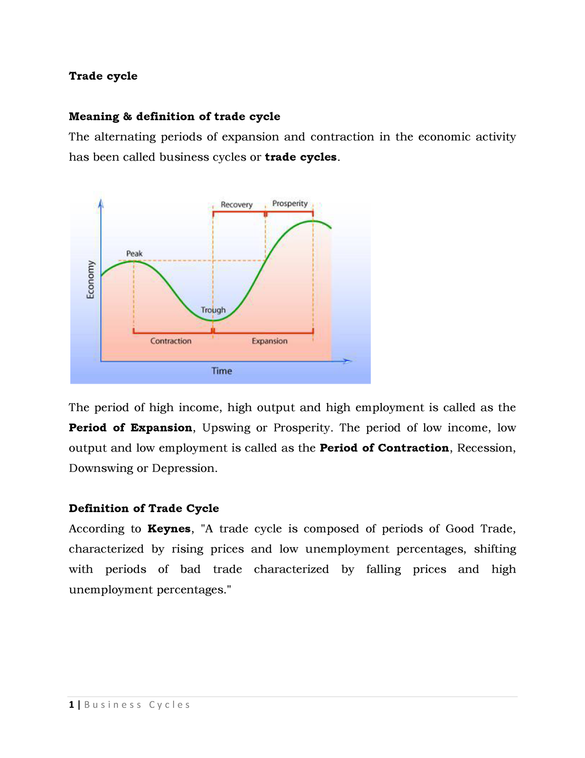 trade-cycle-074033-its-a-very-good-document-trade-cycle-meaning