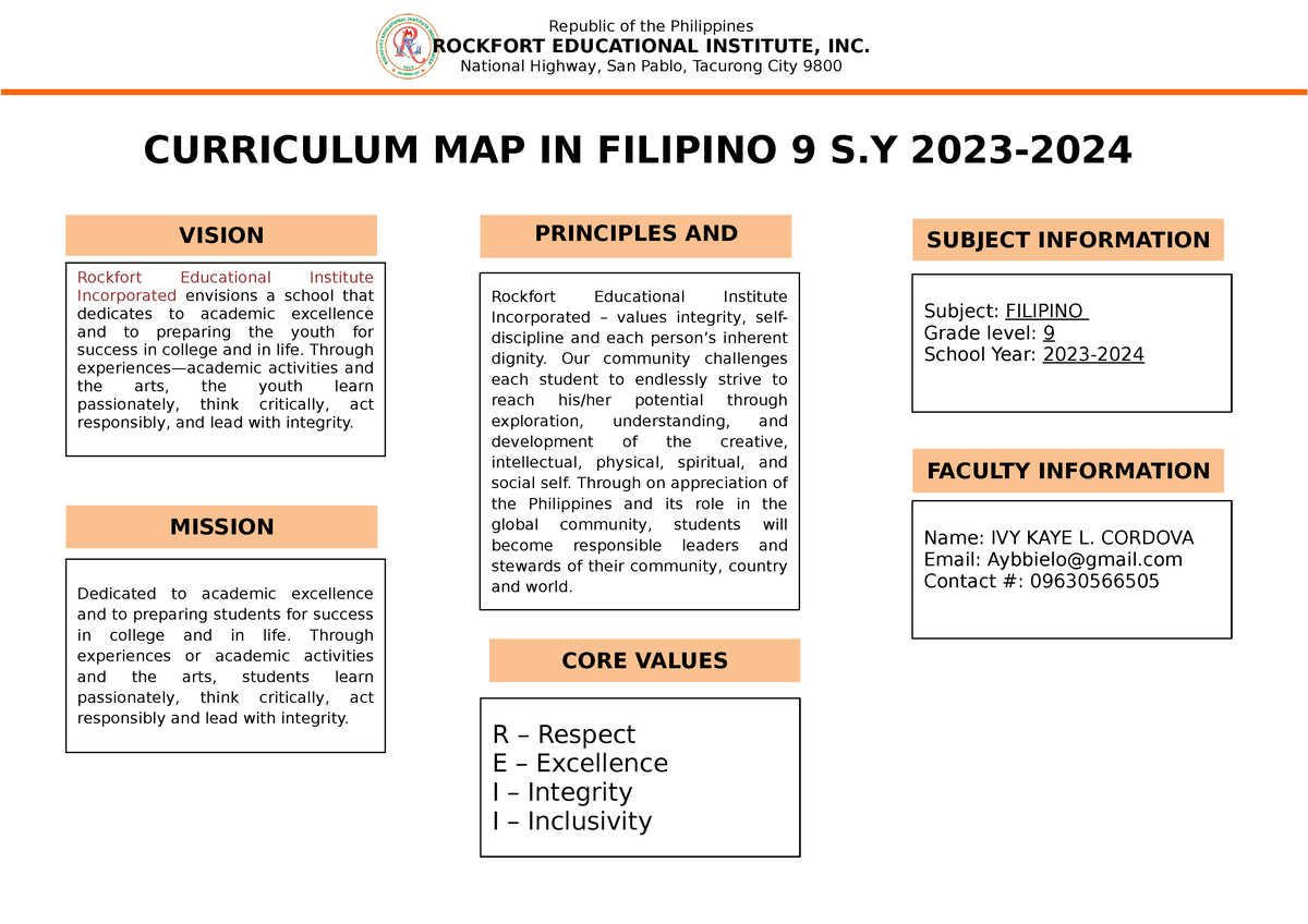 Curriculum Map For Teachers Guide Curriculum Map In Filipino 9 S 2023 Vision Principles And 5154