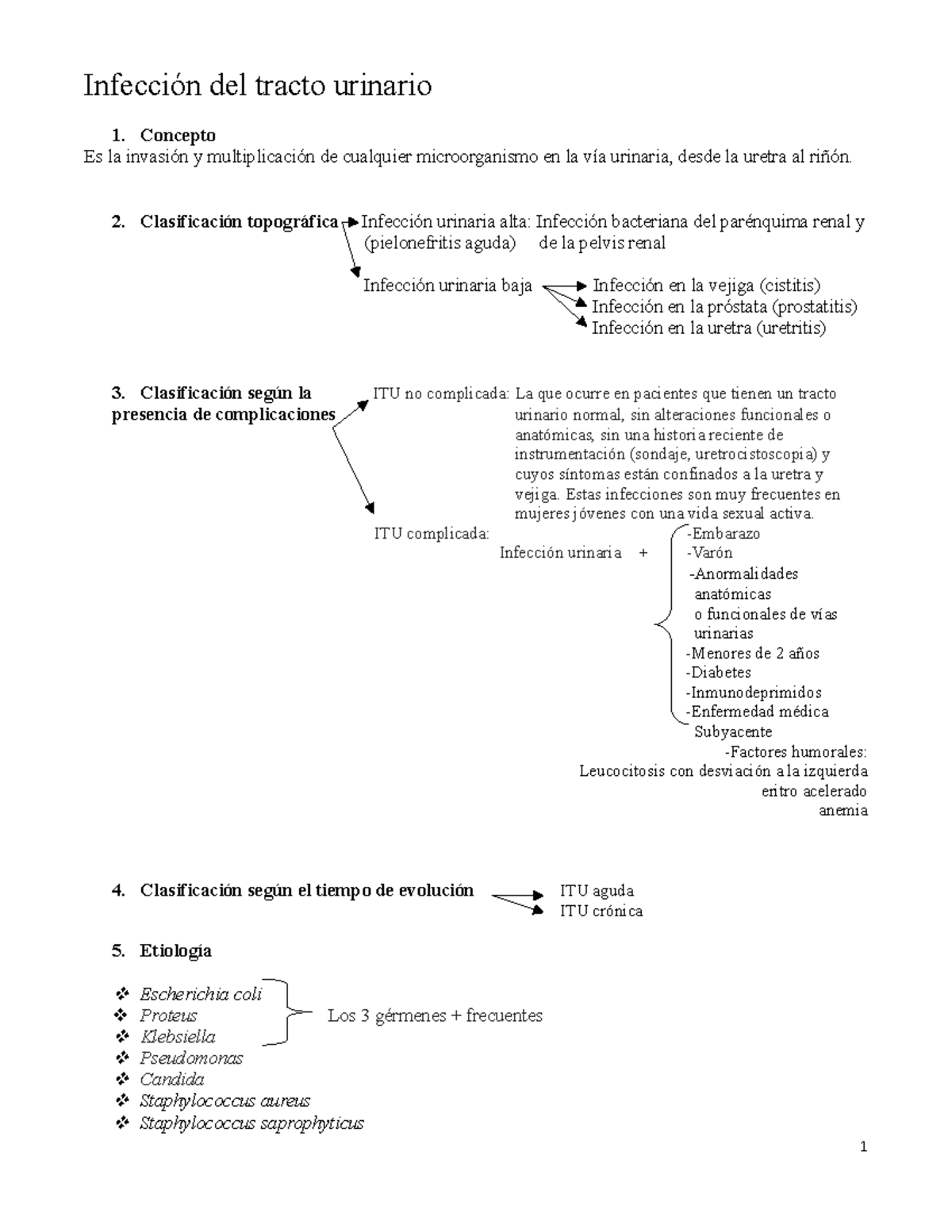 prostatitis por nitrito urinario