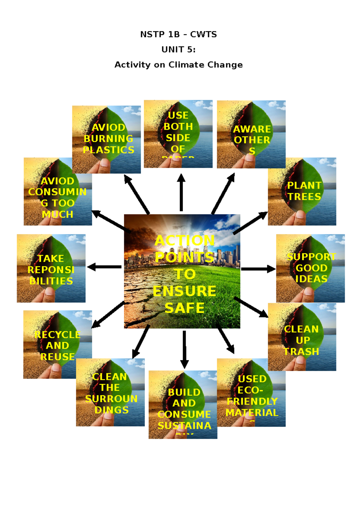 NSTP 1 B – CWTS - Unit 5 - Activity On Climate Change - NSTP 1B – CWTS ...