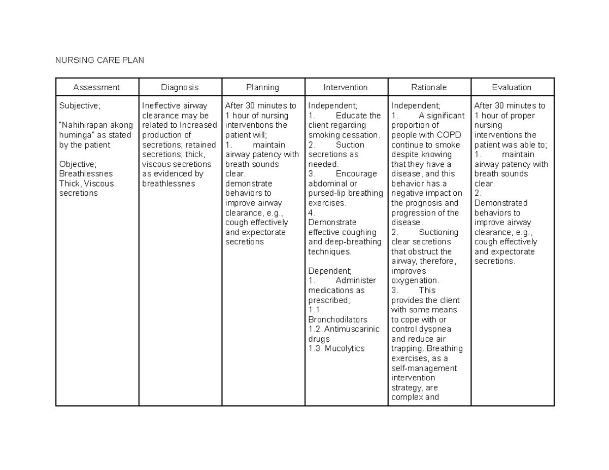 Inbound 9019047595417868612 - NURSING CARE PLAN Assessment Diagnosis ...