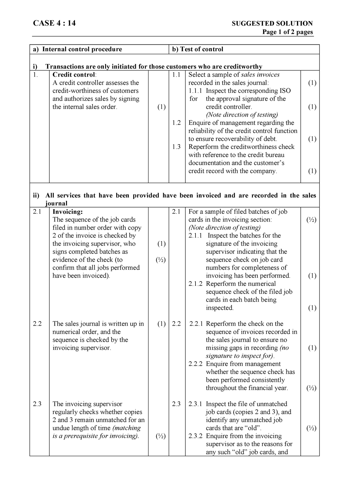 4-14-solution-case-4-14-suggested-solution-page-1-of-2-pages-a