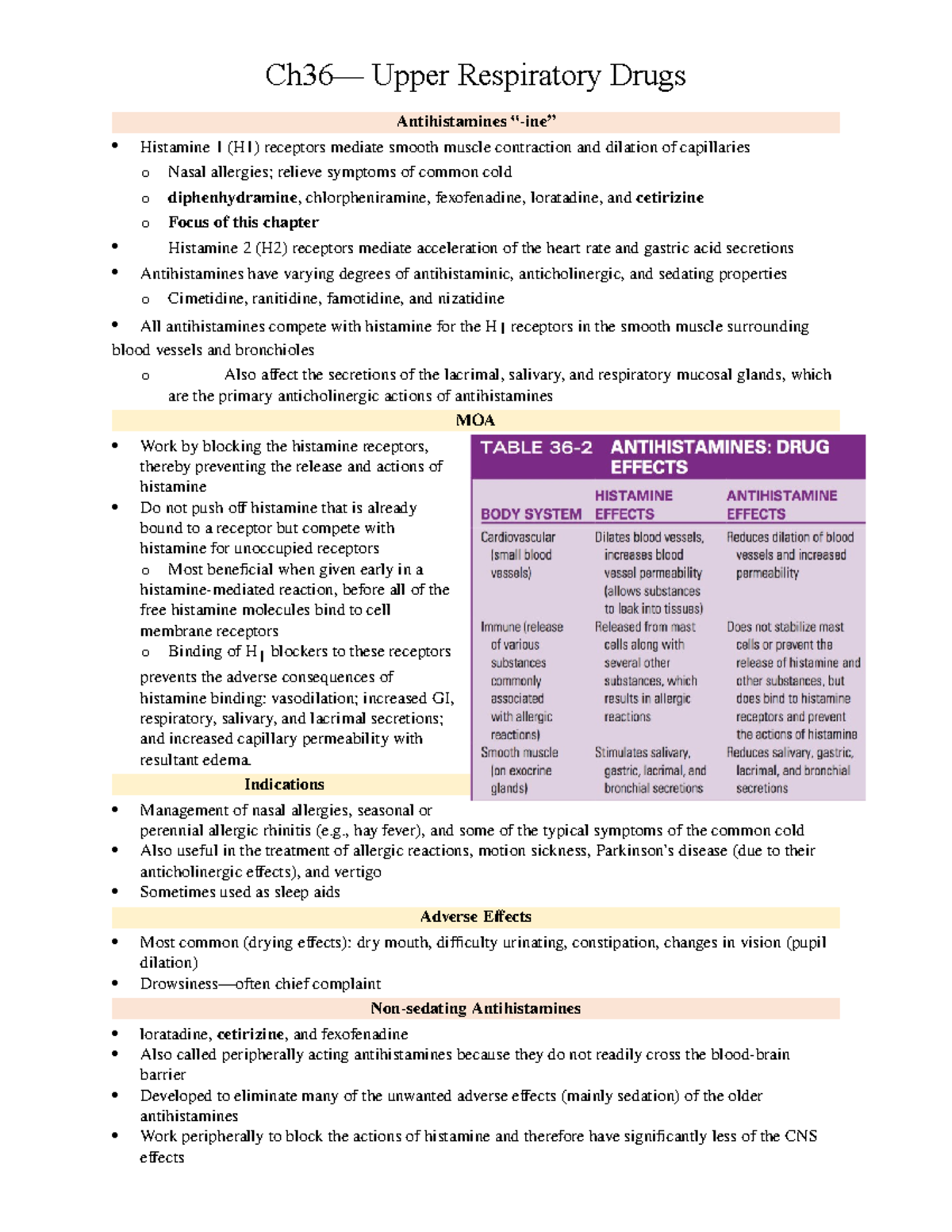 Ch36— Upper Respiratory Drugs StuDocu