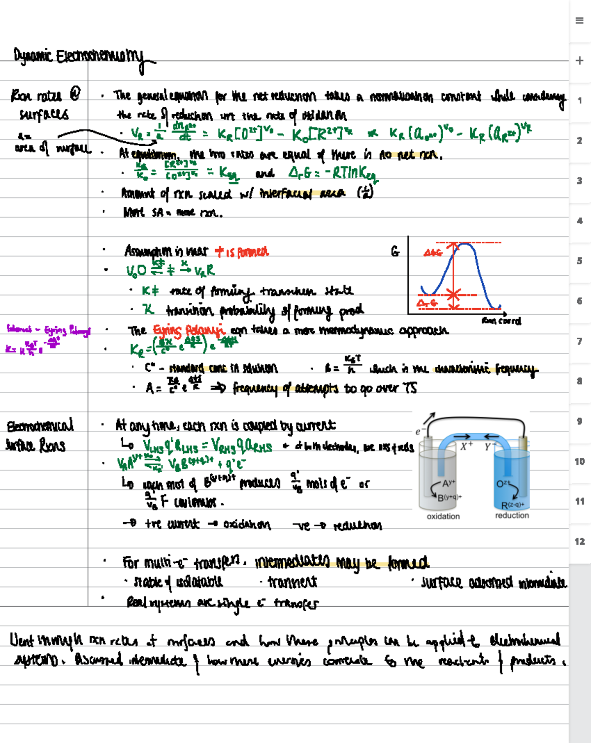 N14 Dynamic Electrochemistry - Dynamic Electrochemistry Rxu rates ...