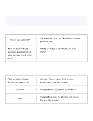 World Geography Chapter 1-3 Flashcards Quizlet - World Geography ...