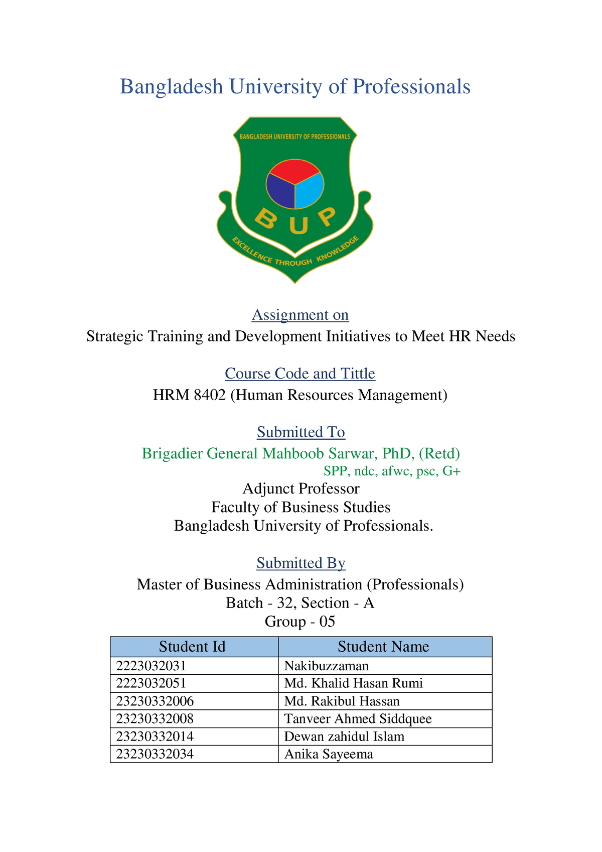 hrm practices in bangladesh assignment