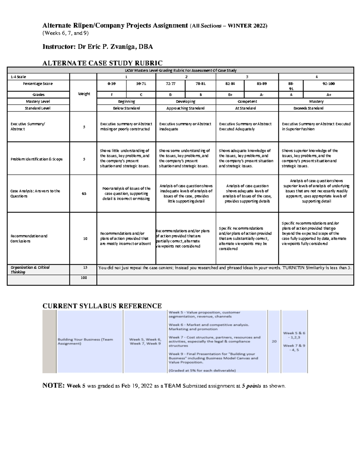 Alternate Riipenor Company Projects Assignment All Sections Winter ...