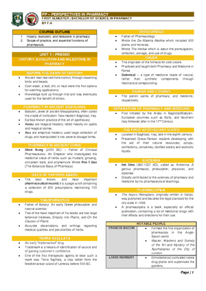 CPP1 Clinical Pharmacy - CLINICAL PHARMACY AND PHARMACOTHERAPEUTICS 1 ...