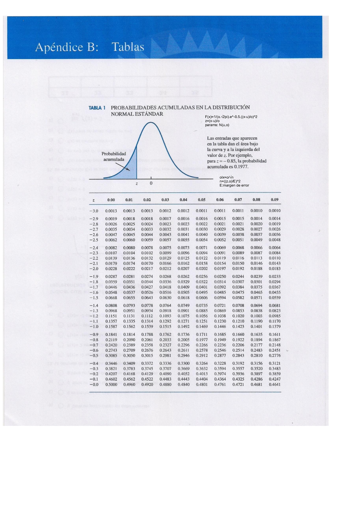 M3 L4 Probabilidades Acumuladas En La Distribución Normal Estándar ...