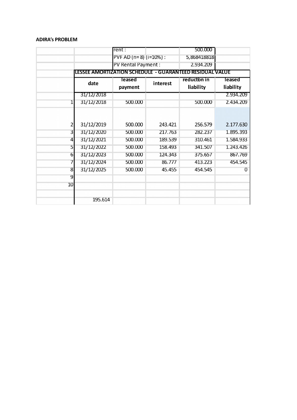 QUIZ CH 21 - Quiz/review Chapter 21 - Intermediate Accounting 3 - ADIRA ...