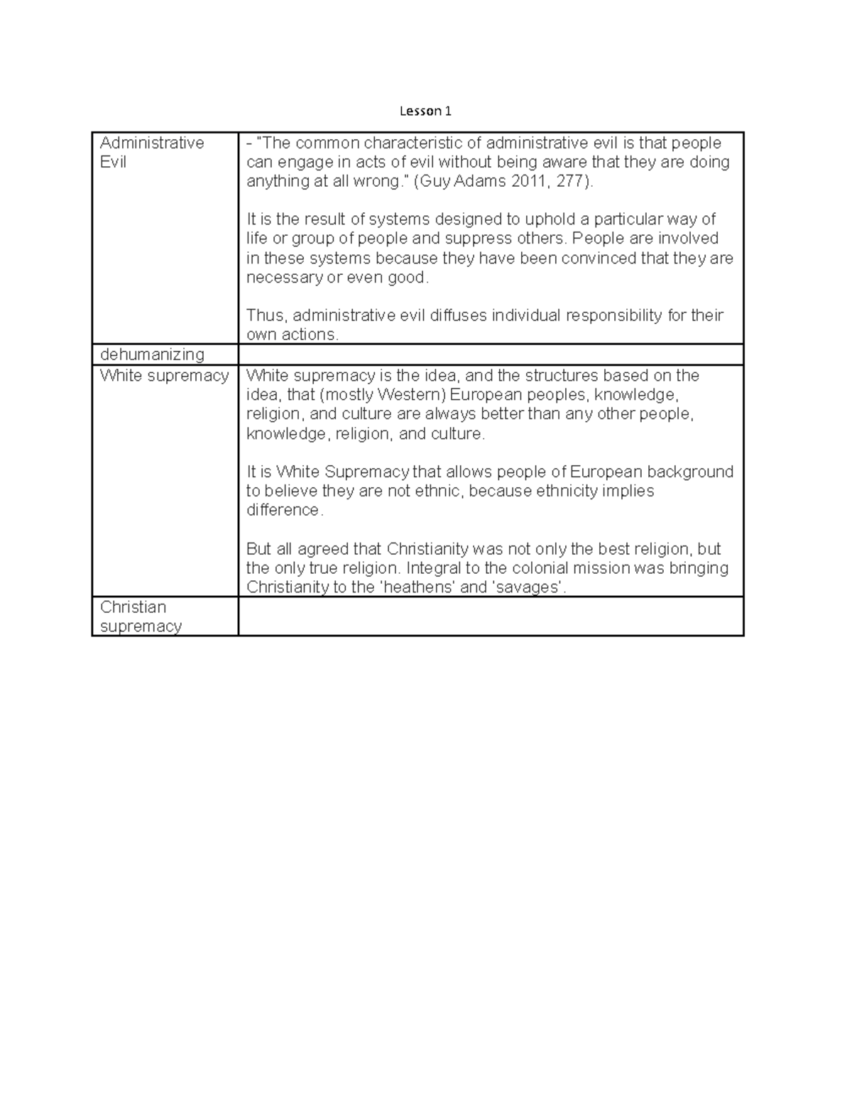 Re 104 Lesson Notes - Lesson 1 Administrative Evil “the Common 