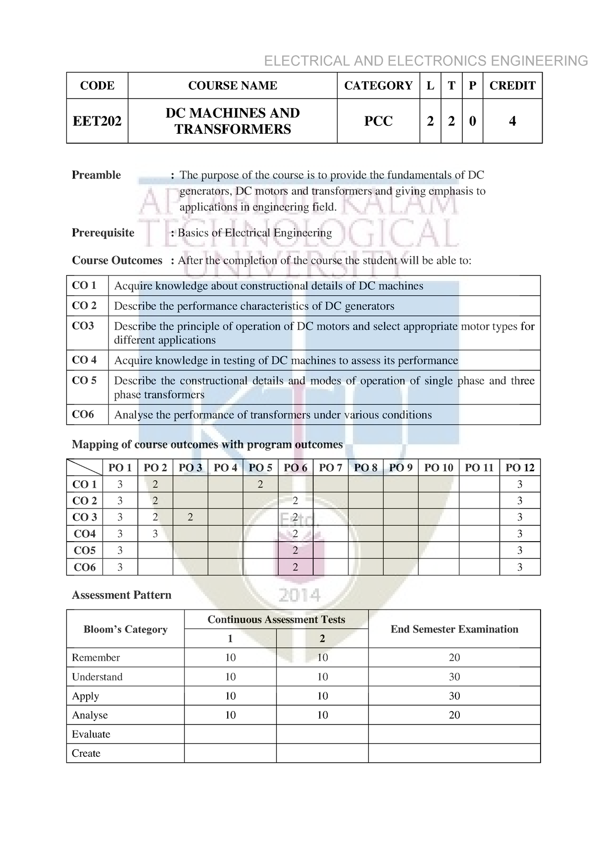 EET202-DC Machines and Transformers - CODE COURSE NAME CATEGORY L T P ...