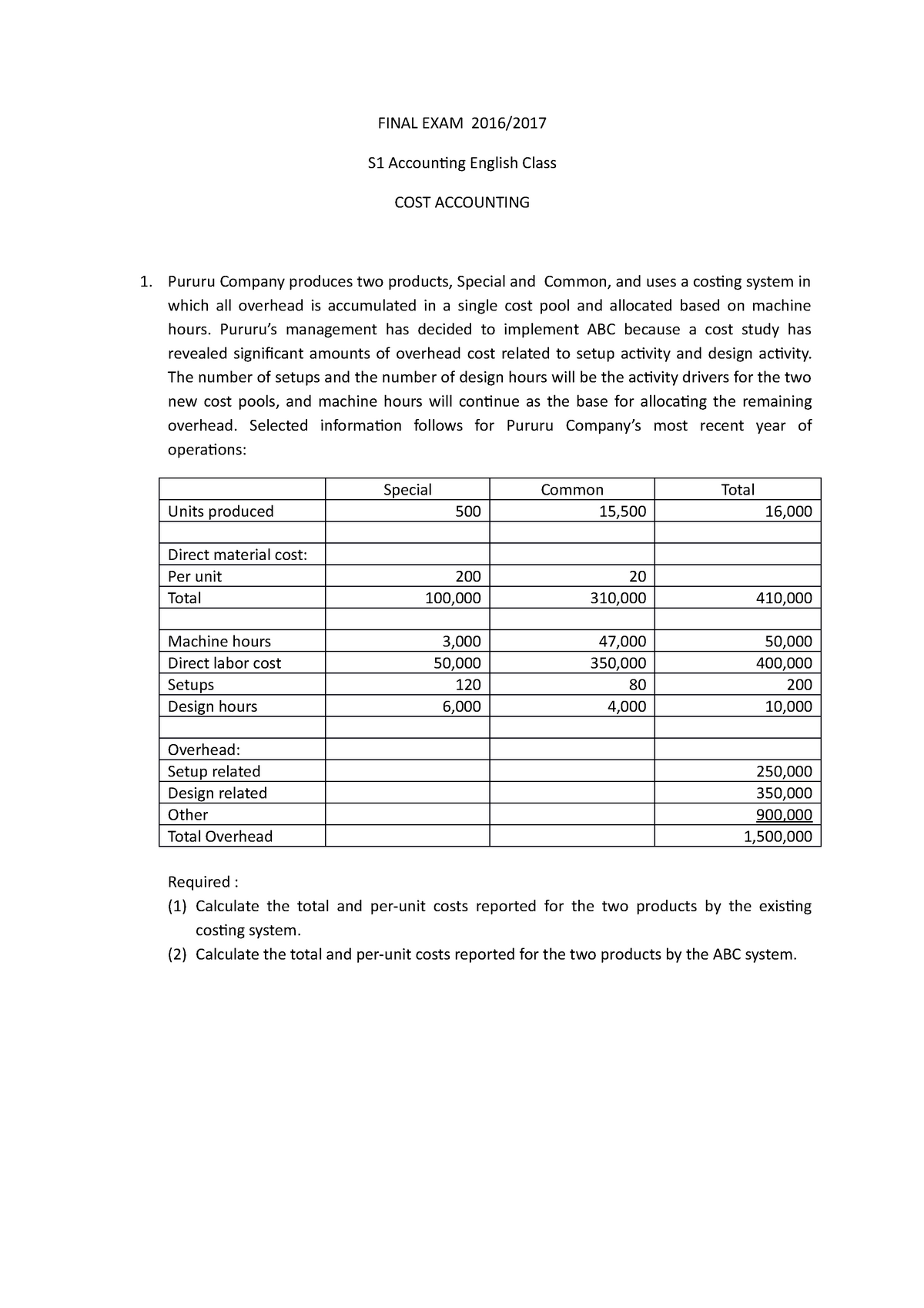 what-is-cost-accounting-accounting-methods