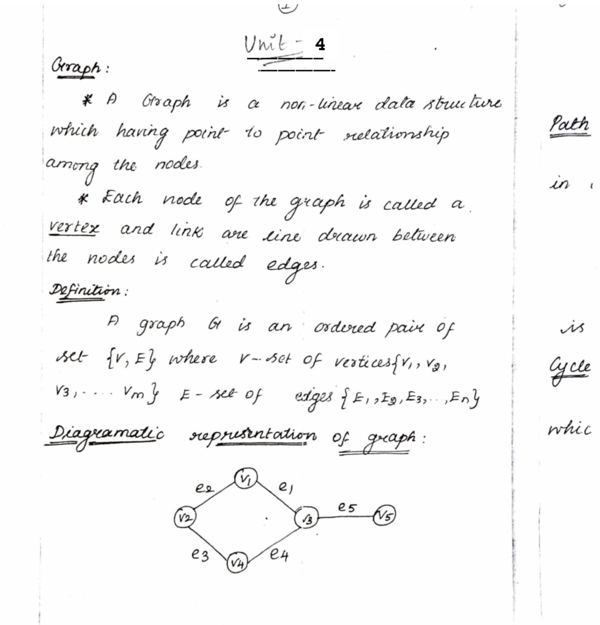 Unit 4 -Data structures - Graphs- II BCA - 1 Unit 4 Graph: A Graph is a ...