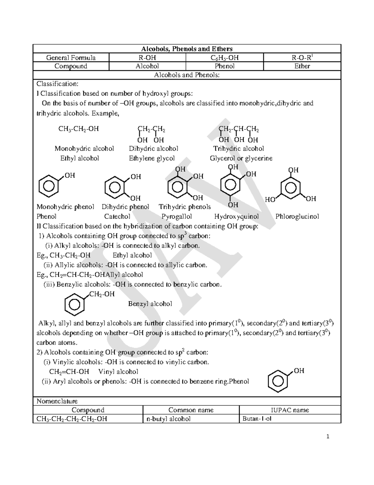 Alcohols, phenols and ethers hand notes Organic Chemistry IIT