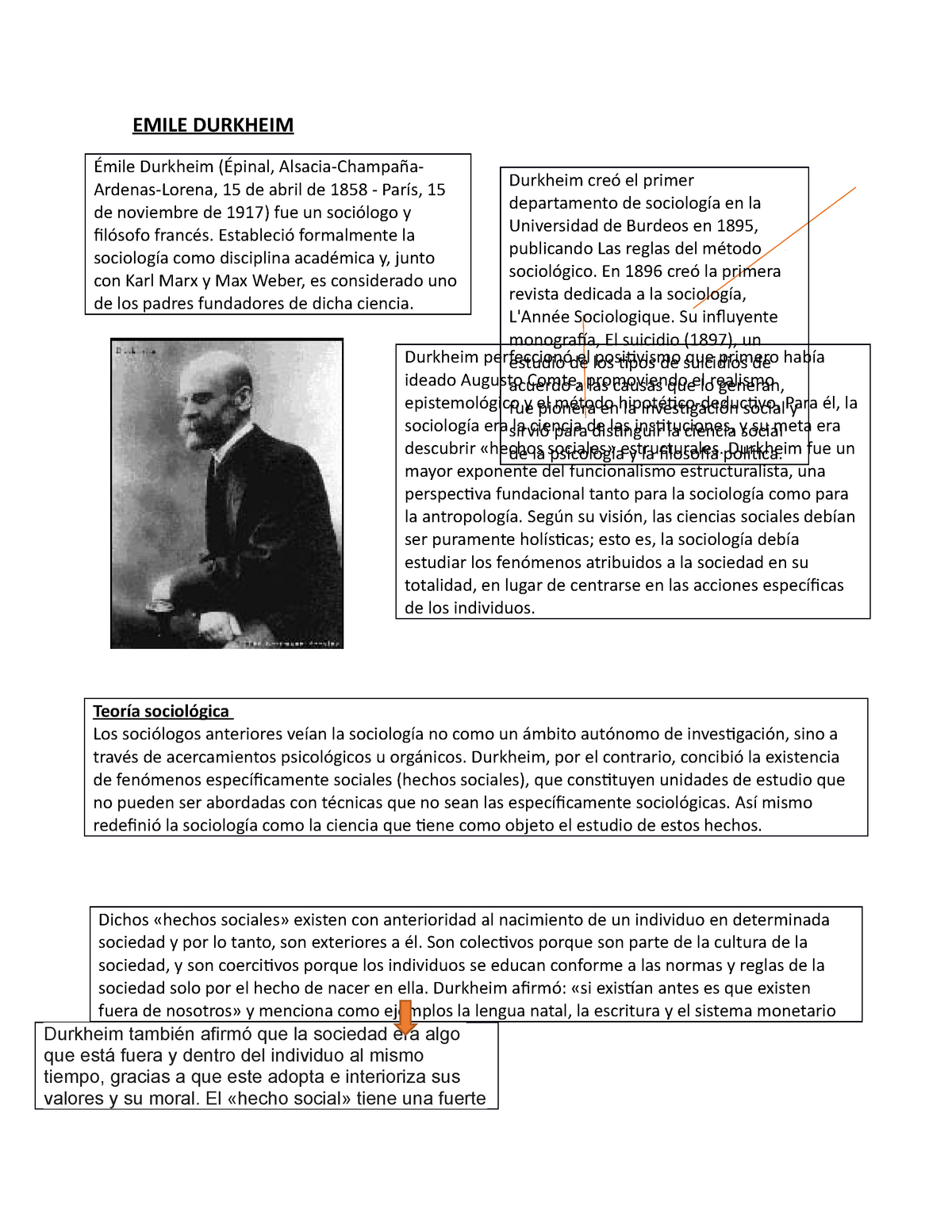 Emile Durkheim - EMILE DURKHEIM Teoría sociológica Los sociólogos  anteriores veían la sociología no - Studocu