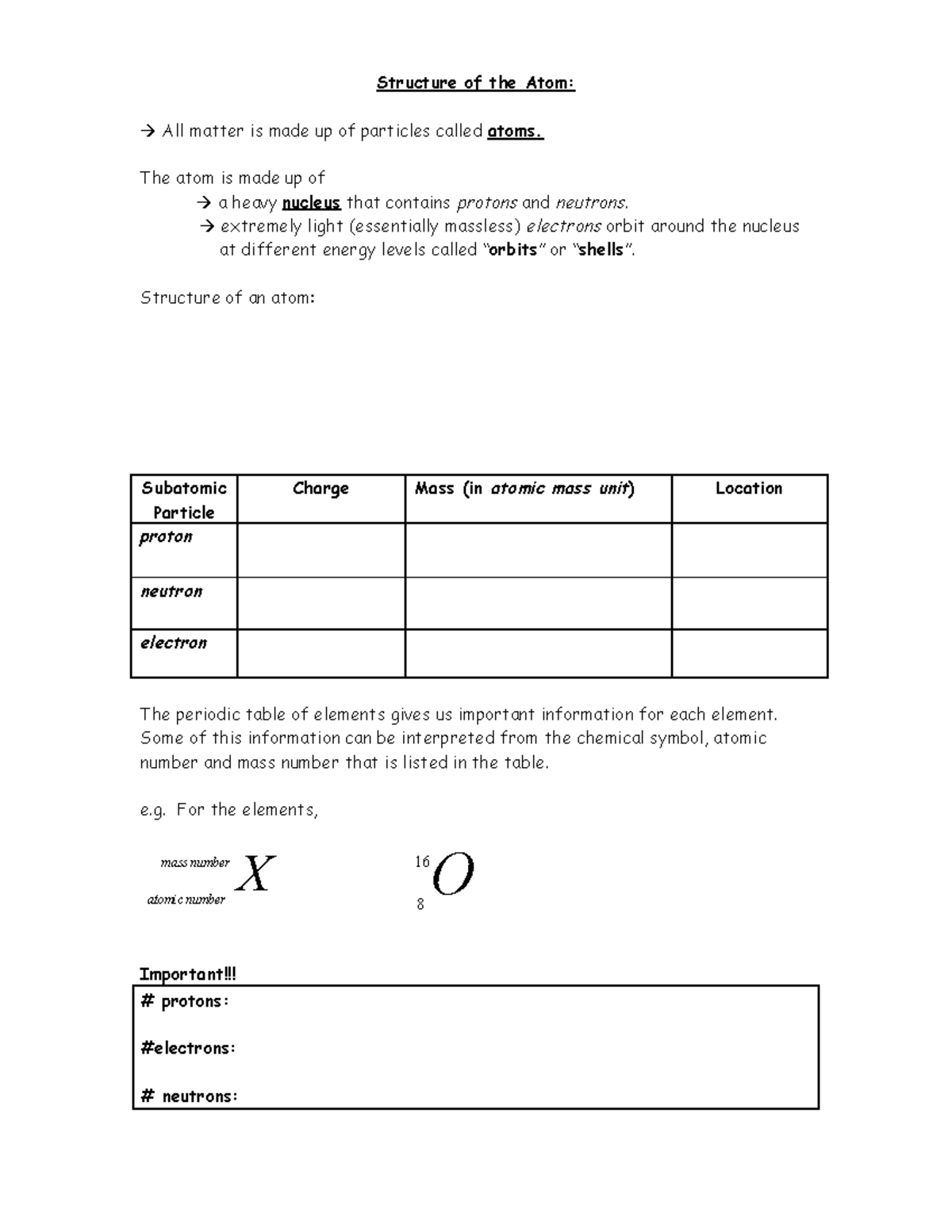 02-structure-of-the-atom-structure-of-the-atom-all-matter-is-made-up