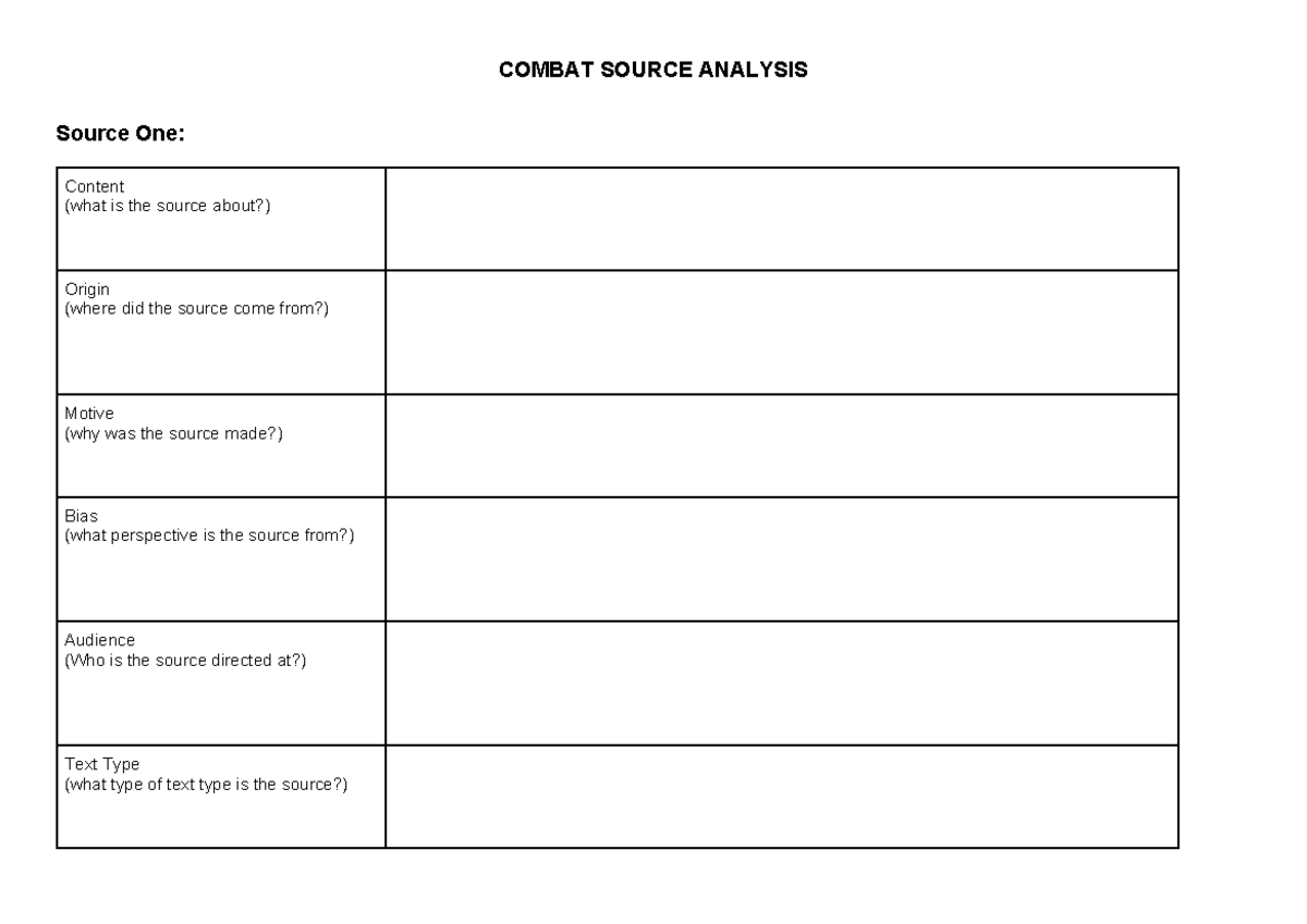 Combat Source Analysis - hymn of The NILE - COMBAT SOURCE ANALYSIS ...
