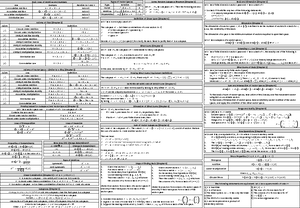 Ma2101-cheatsheet-finals - Basic Laws of Matrices and Numbers Law ...
