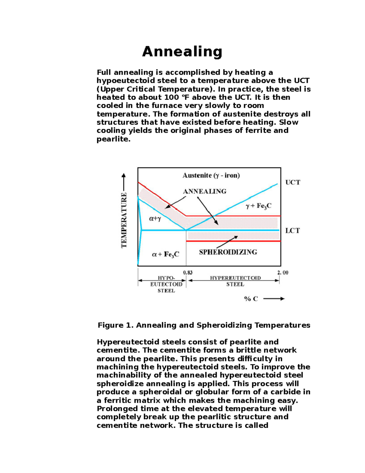 Annealing - Heat Treatment - Annealing Full Annealing Is Accomplished ...