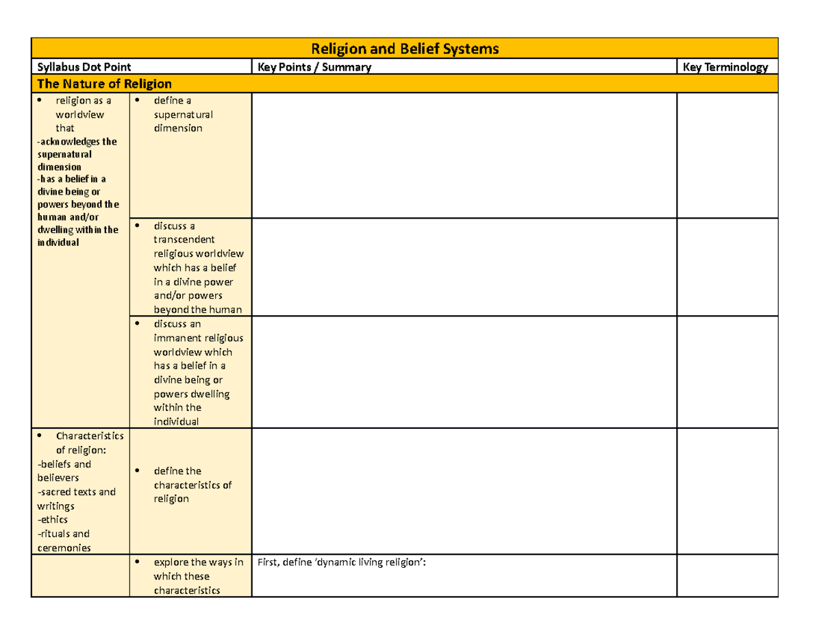 1. Nature of Religion Summary Table - Religion and Belief Systems ...
