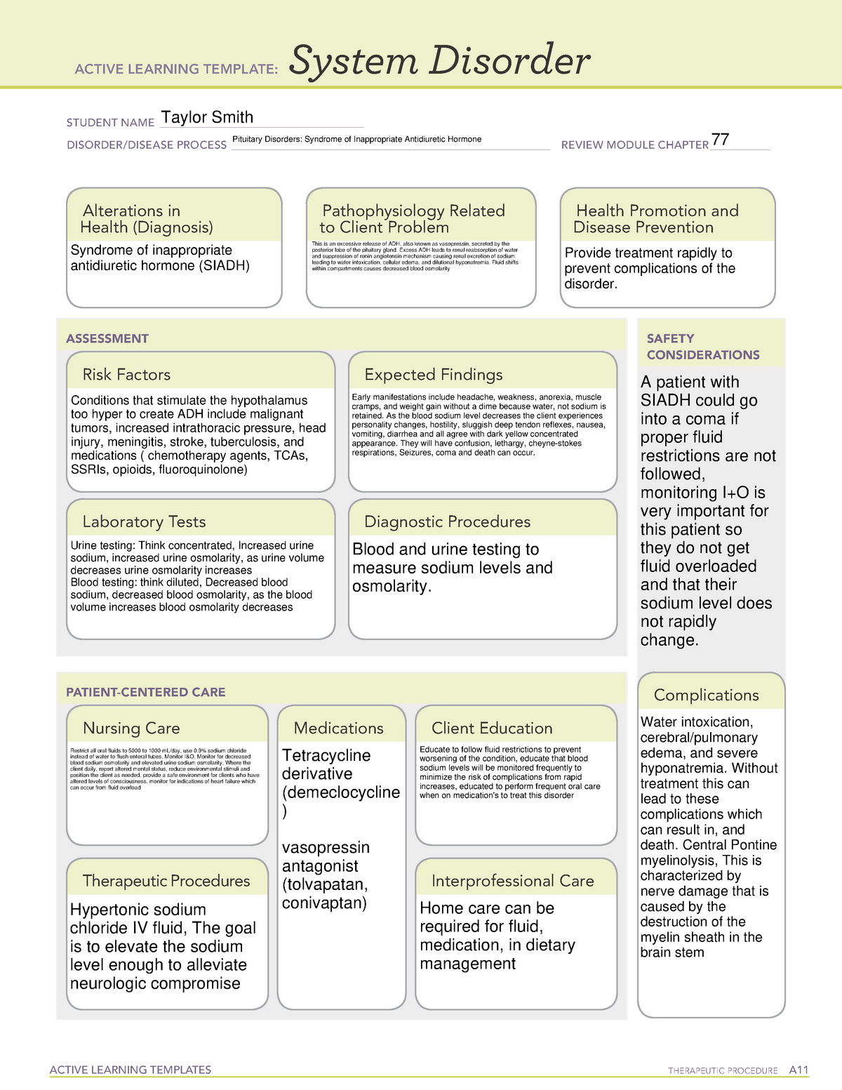 ATI System disorder Endocrine Template ACTIVE LEARNING TEMPLATES