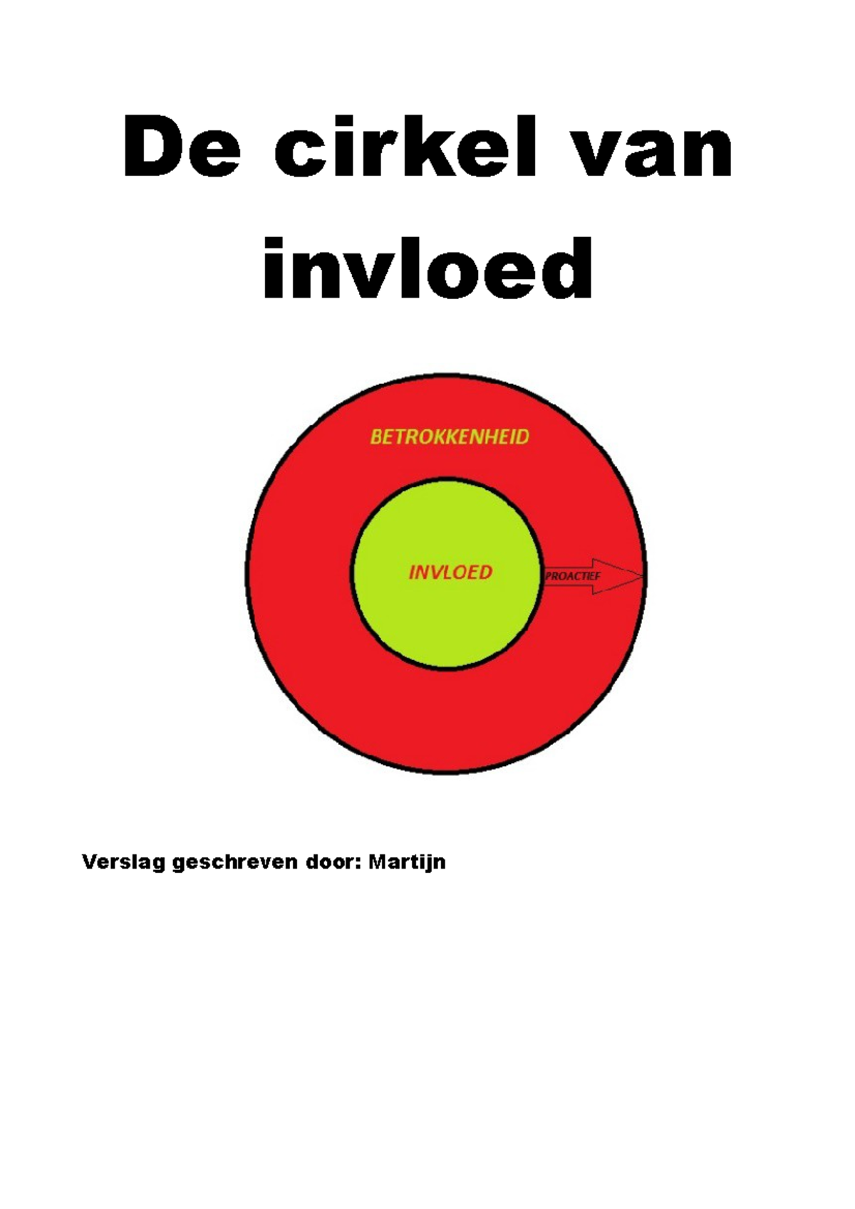 Cirkel Van Invloed - De Grote Cirkel Noemen We De Cirkel Van ...