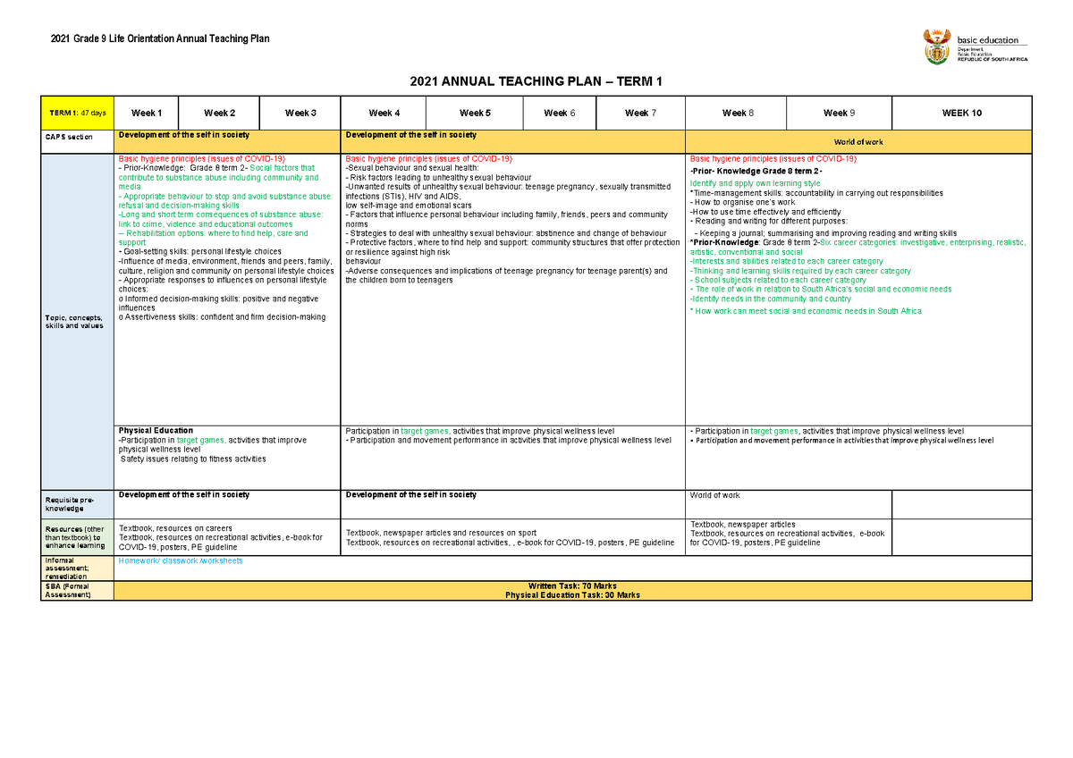 2021 Life Orientation ATP Grade 9 2021 ANNUAL TEACHING PLAN TERM 1 