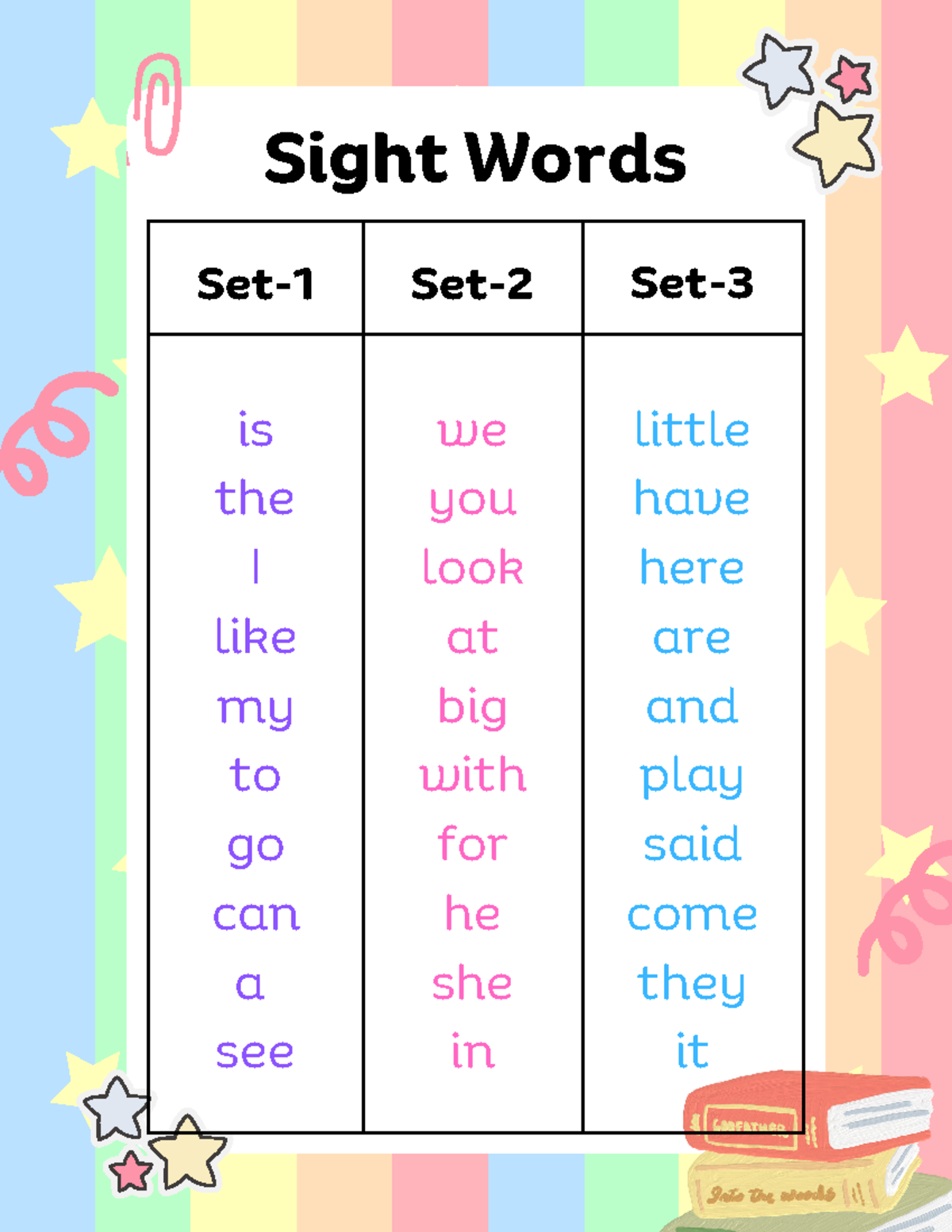 Basic sight words (8.5 x 11 in) - Set-1 Set-2 Set- is the I like my to ...