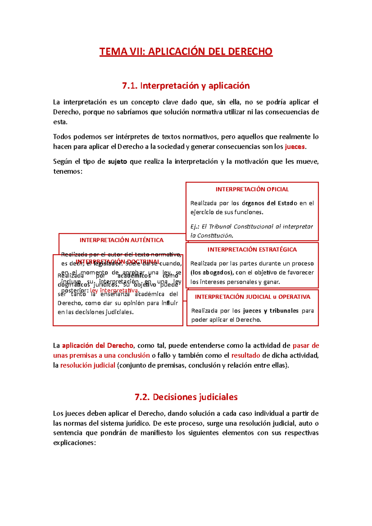 TEMA VII. Aplicación Del Derecho - TEMA VII: APLICACIÓN DEL DERECHO 7 ...